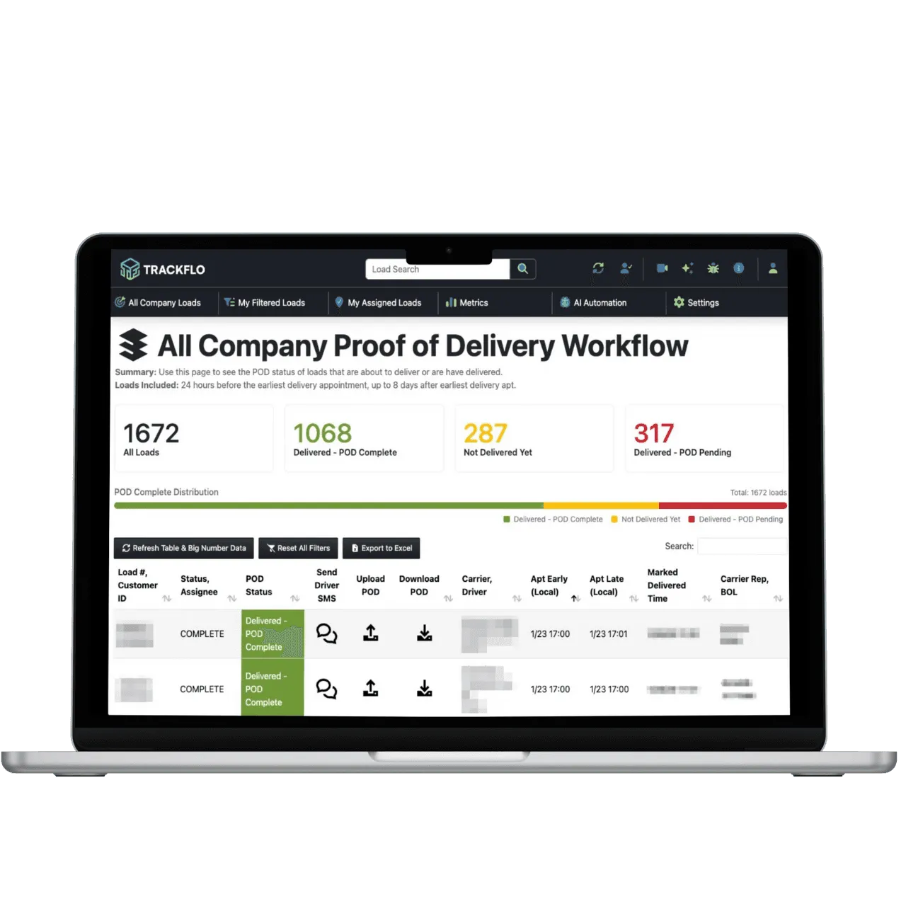 TrackFlo's All Company Proof of Delivery workflow, listing loads by POD status.